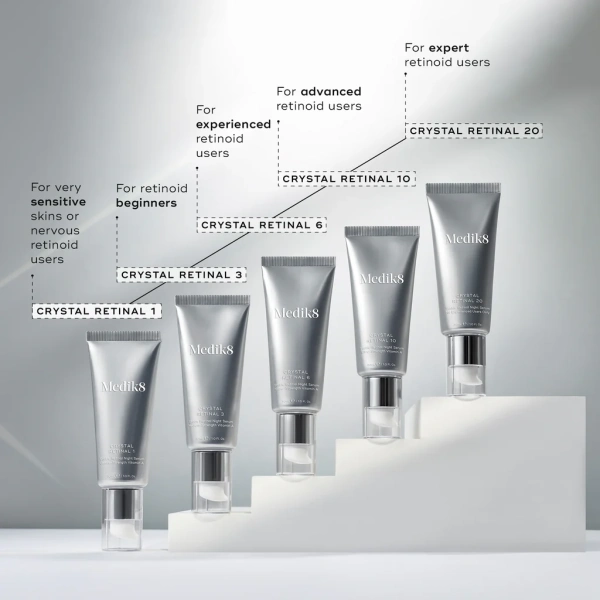 Medik8 Crystal Retinal 1