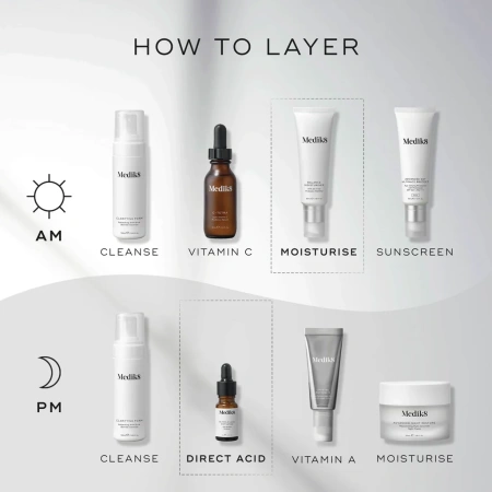 Medik8 Balance Moisturiser with Glycolic Acid 50 ml. + 10 ml.